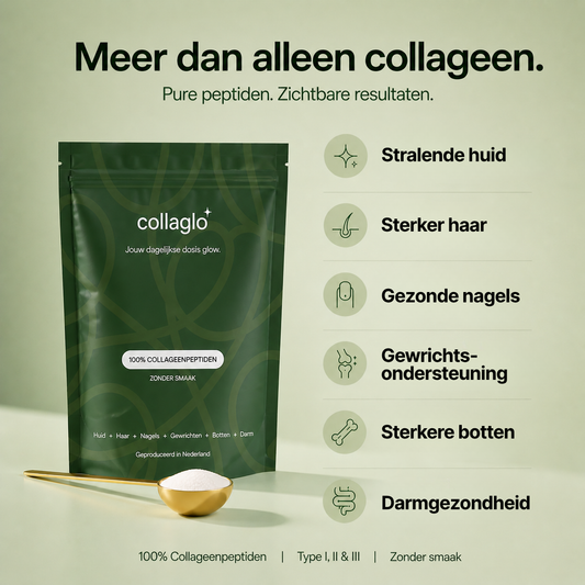 Collaglo Bundle