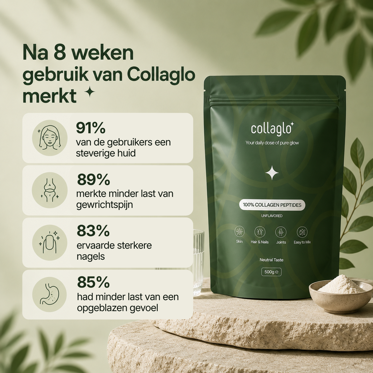 Collaglo Subscription