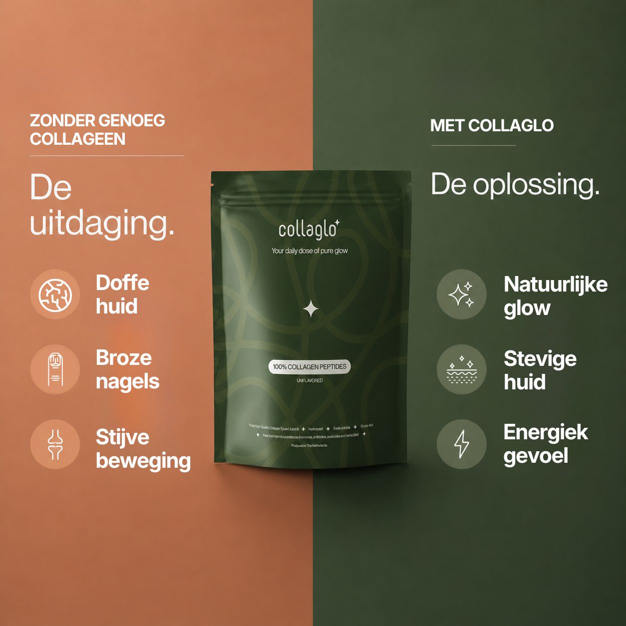Collaglo Subscription