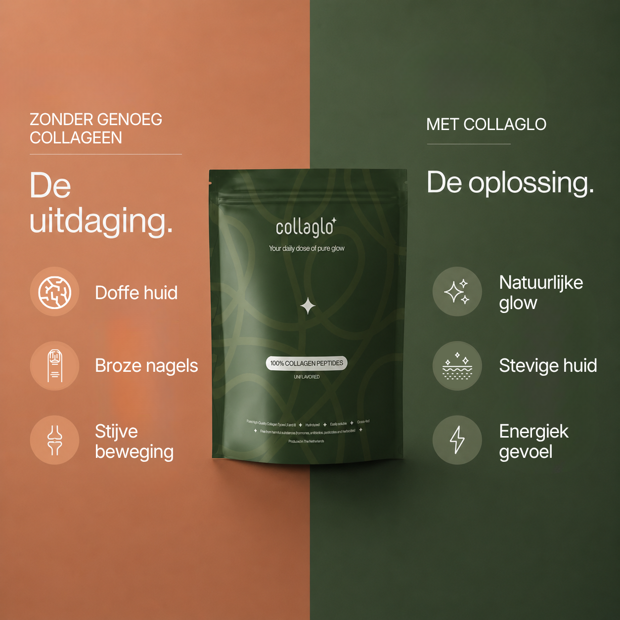 Collaglo Bundle