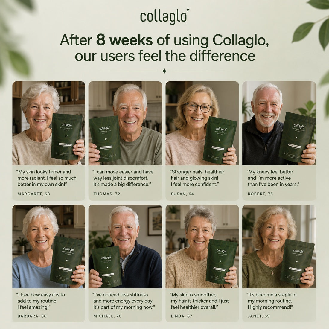 Collaglo customers after 8 weeks