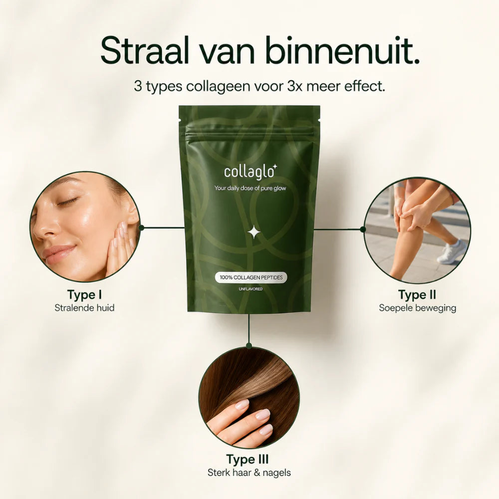 Three types of collagen